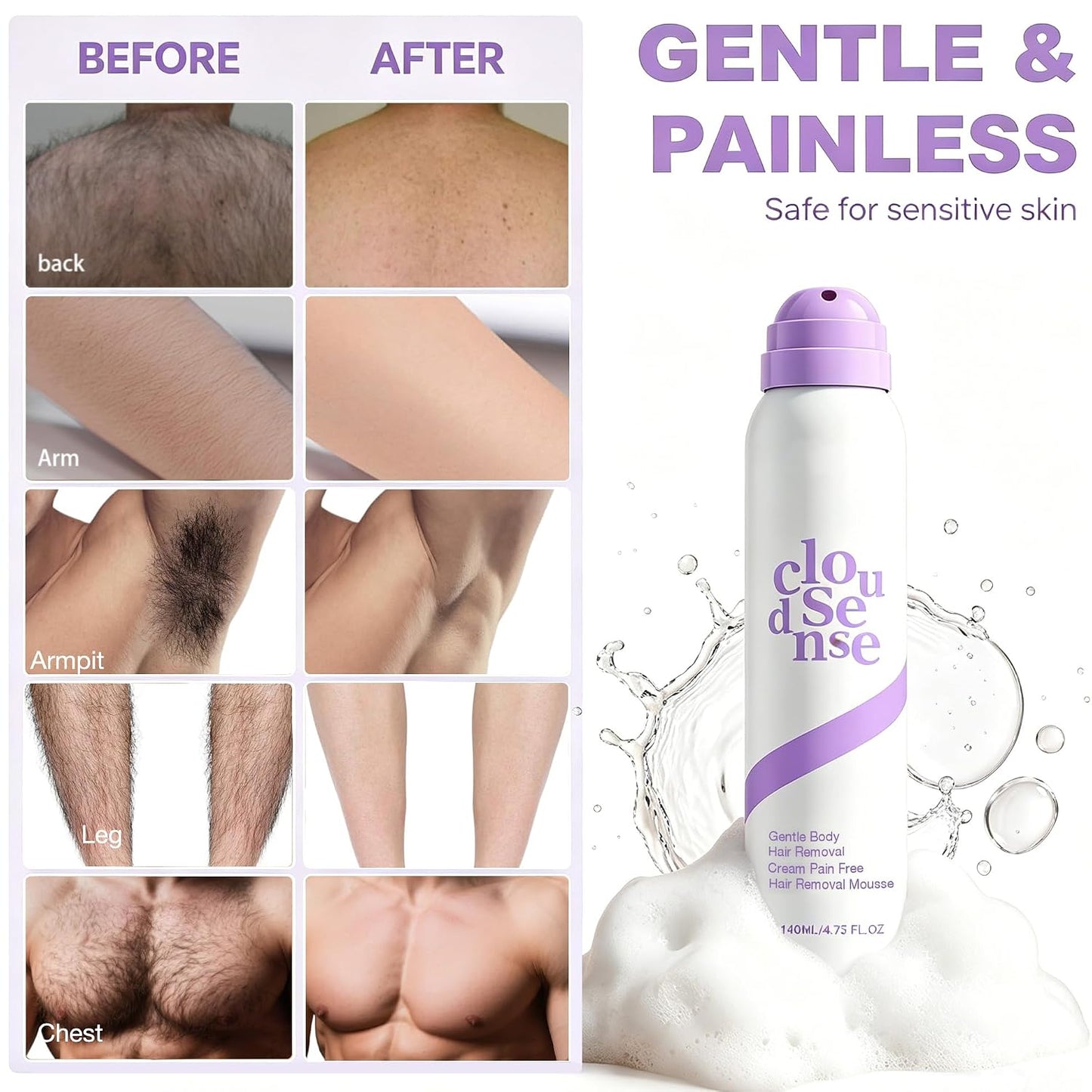 Omnex Men & Women Premium Hair Removal Spray