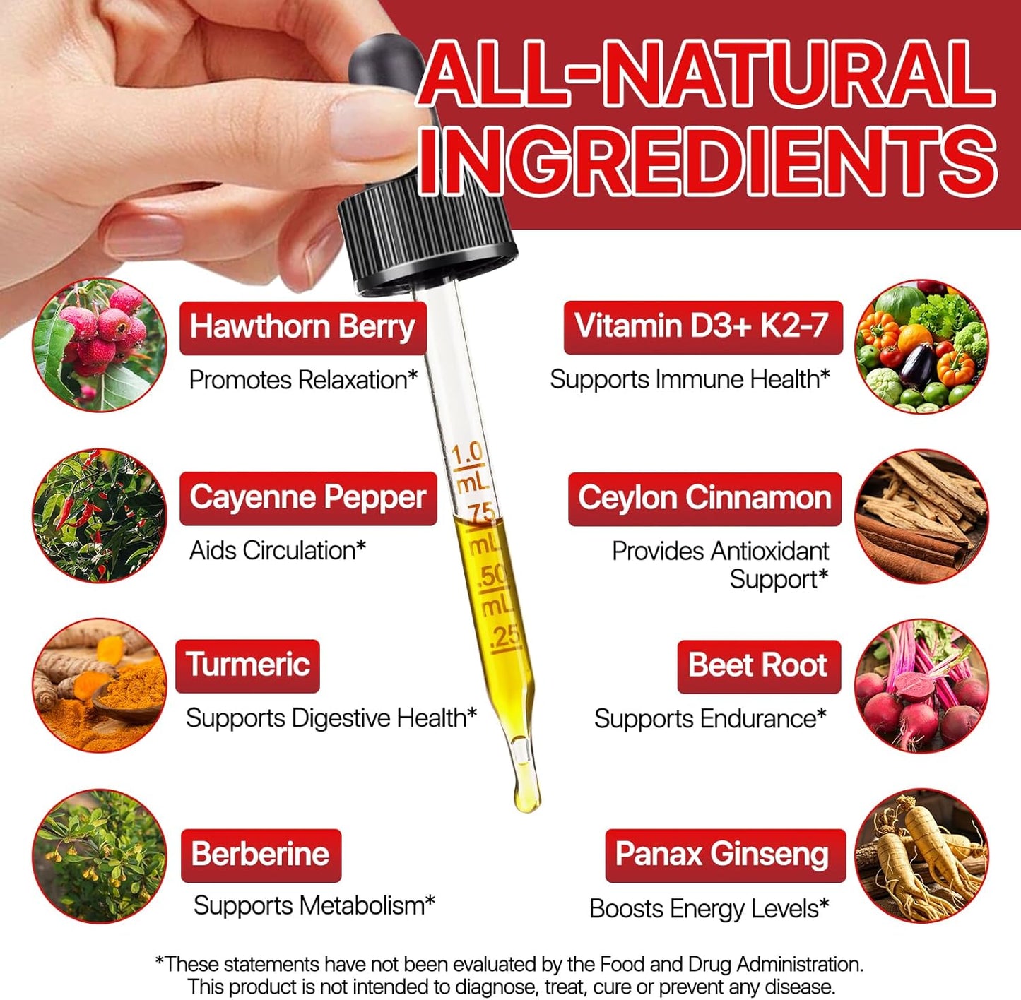 Cayenne Pepper Drops