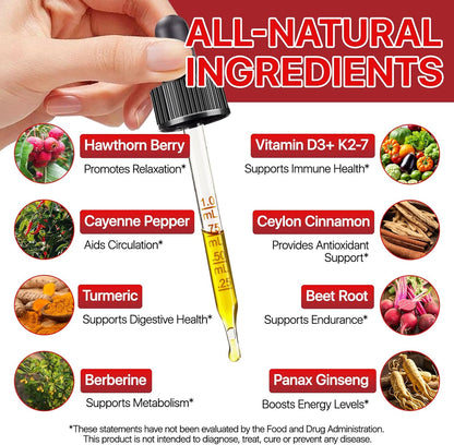 Cayenne Pepper Drops