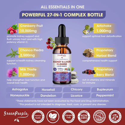 Kidney & Liver Cleanse